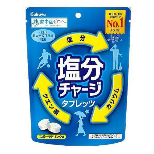 塩分チャージタブレッツ
