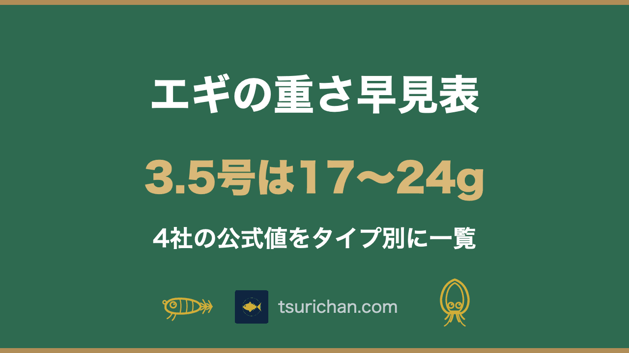エギの重さ早見表!2.5〜4号の公式値をメーカー・タイプ別に一覧